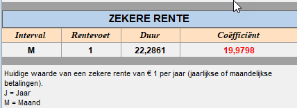 Voorbeeld berekening - resultaat Voorbeeld berekening - resultaat