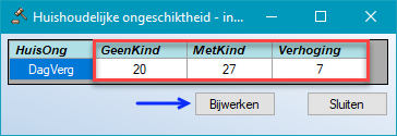 Huishoudelijke ongeschiktheid - Instellingen Huishoudelijke ongeschiktheid - Instellingen